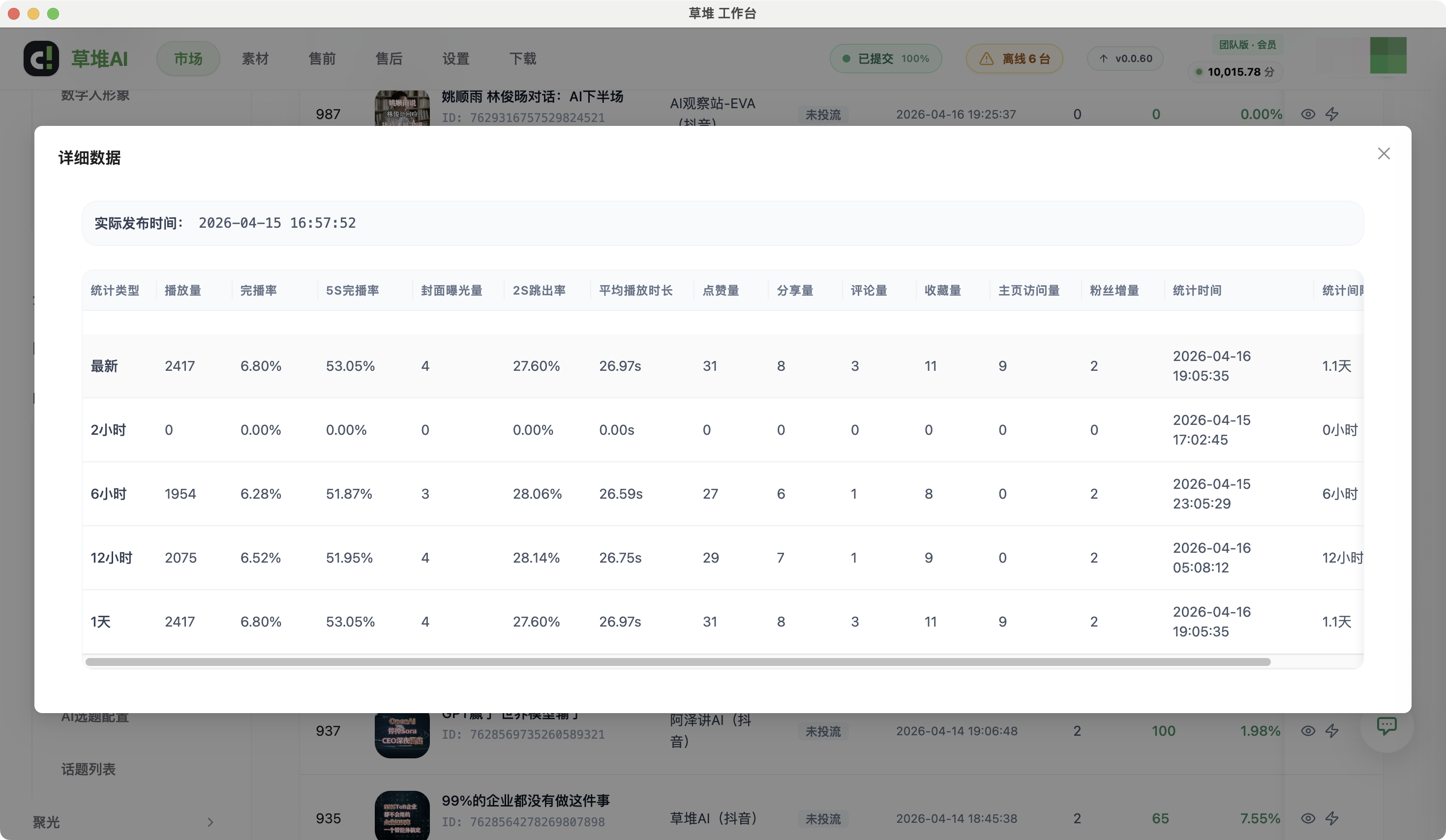 视频详细数据弹窗，展示播放量、完播率、点赞量等多维度统计数据